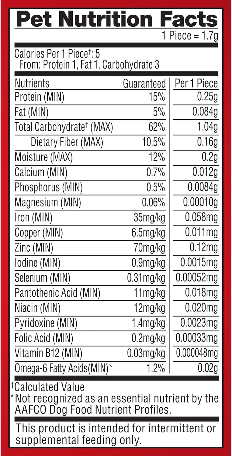 Milk-Bone Flavor Snacks Mini Dog Biscuits, 36 oz