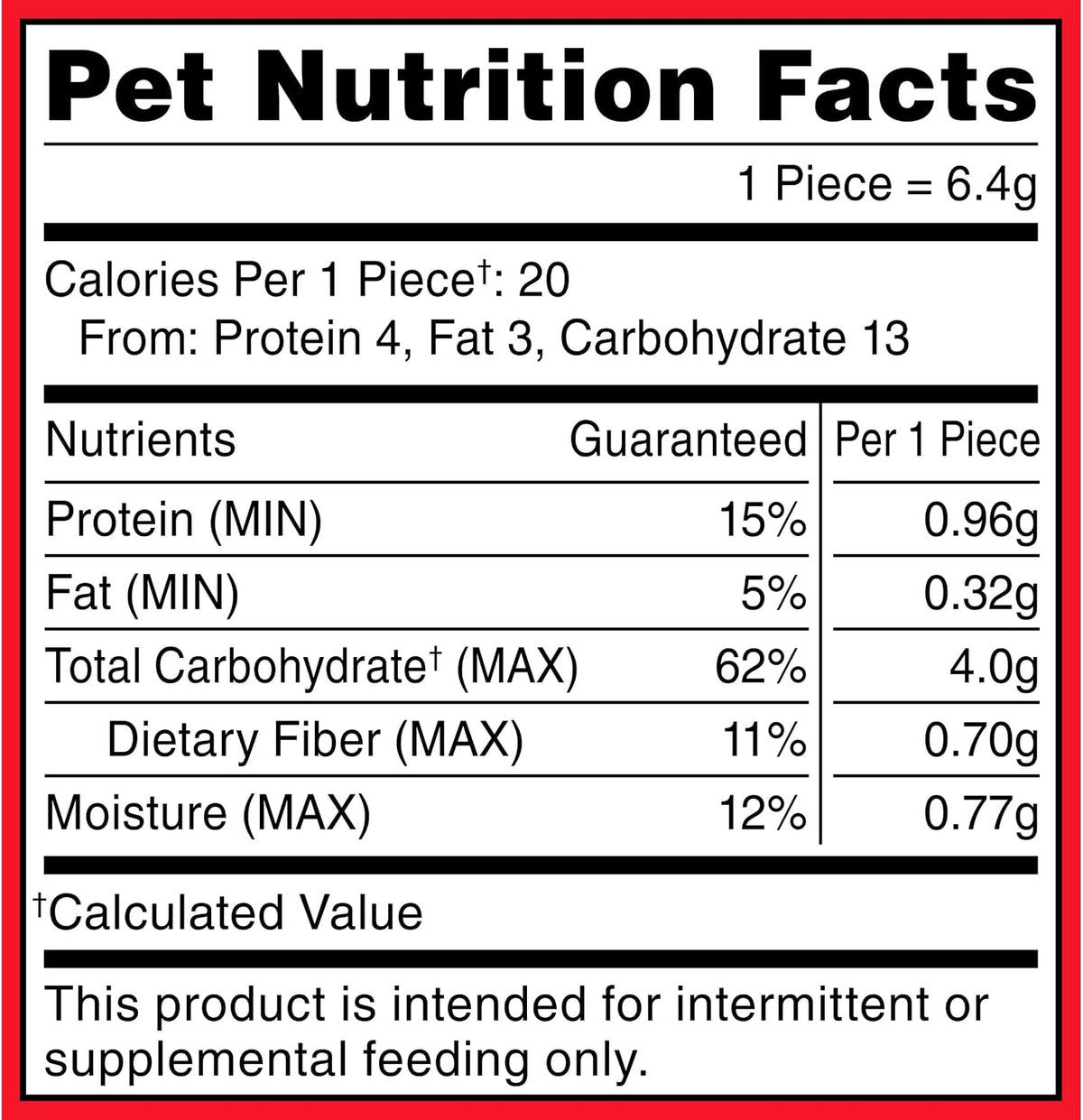 Pet nutrition facts for Milk-Bone holiday biscuits: 20 calories per piece