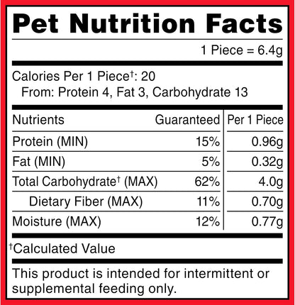 Pet nutrition facts for Milk-Bone holiday biscuits: 20 calories per piece