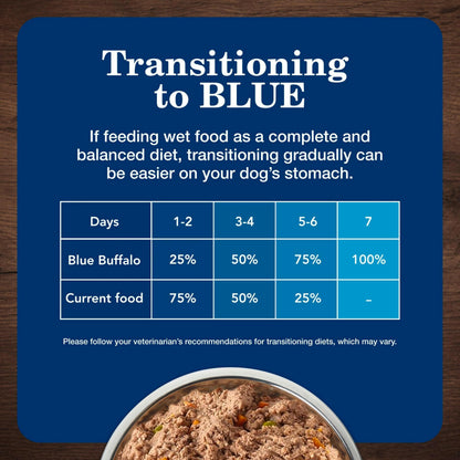 Blue Buffalo Homestyle Recipe Wet Dog Food Variety Pack, 6 Count