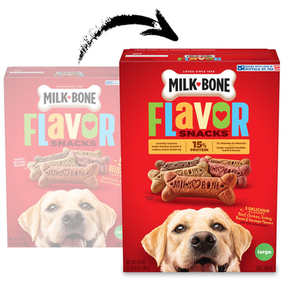 Milk-Bone Flavor Snacks Mini Dog Biscuits, 36 oz