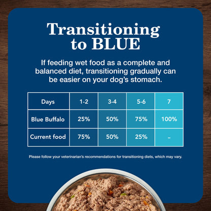 Blue Buffalo Homestyle Recipe Wet Dog Food Variety Pack, 6 Count
