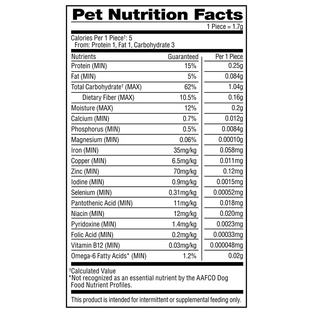 Milk-Bone Flavor Snacks Mini Dog Biscuits, 36 oz