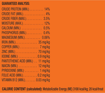 Guaranteed analysis and calorie content for Milk-Bone Apple Cinnamon Flavor Biscuits