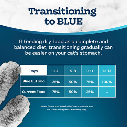 Blue Buffalo Tastefuls Chicken Dry Cat Food for Adult Indoor Cats, 7 lb