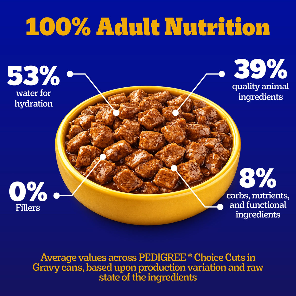 Pedigree Choice Cuts Beef Stew – detail close-up view