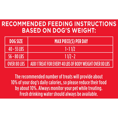Milk-Bone Flavor Snacks Mini Dog Biscuits, 36 oz