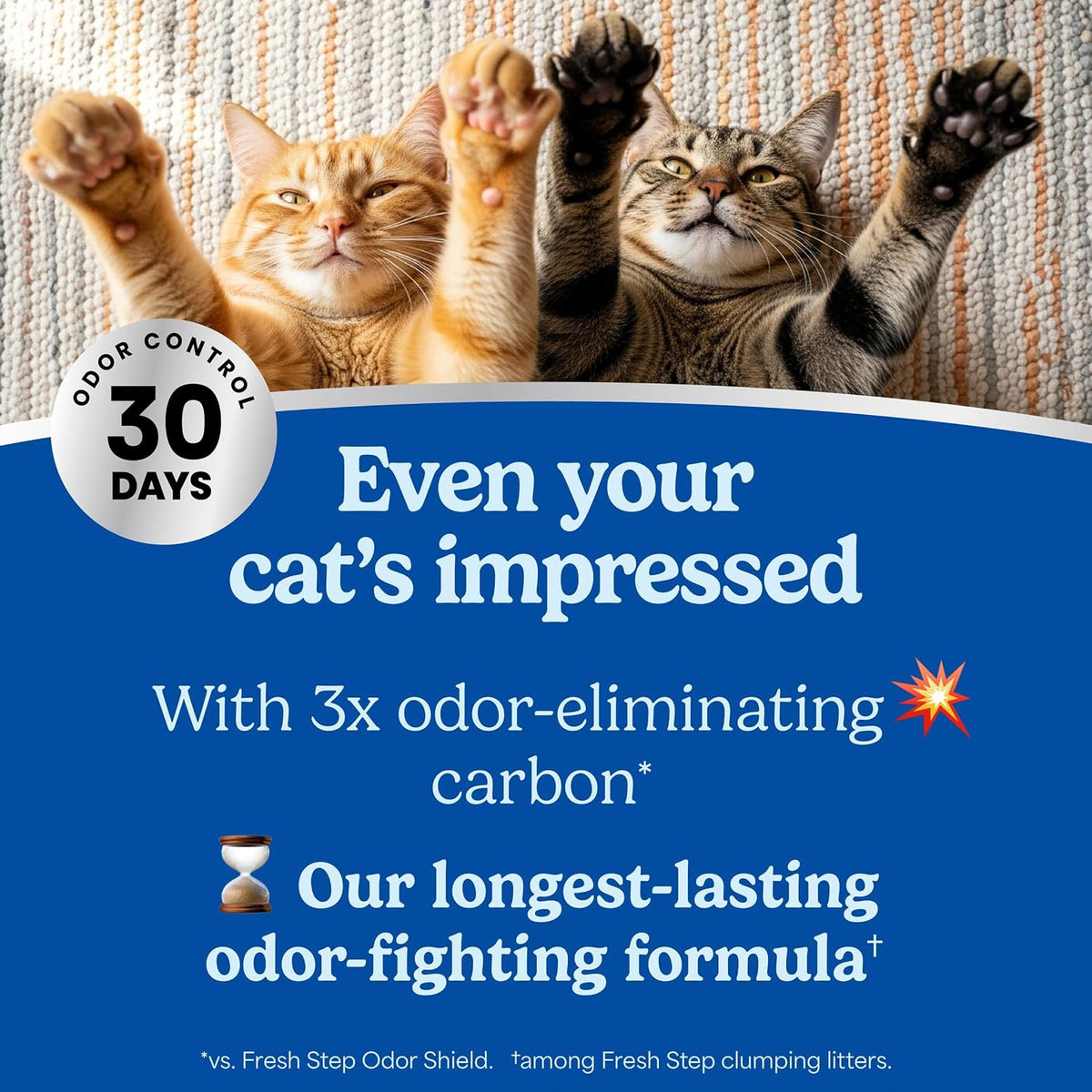 Fresh Step Multi-Cat Litter Heavy Duty – front angle view