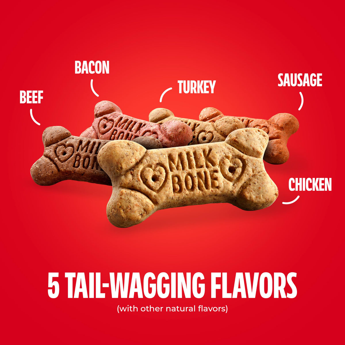 Milk-Bone Flavor Snacks Mini Dog Biscuits, 36 oz