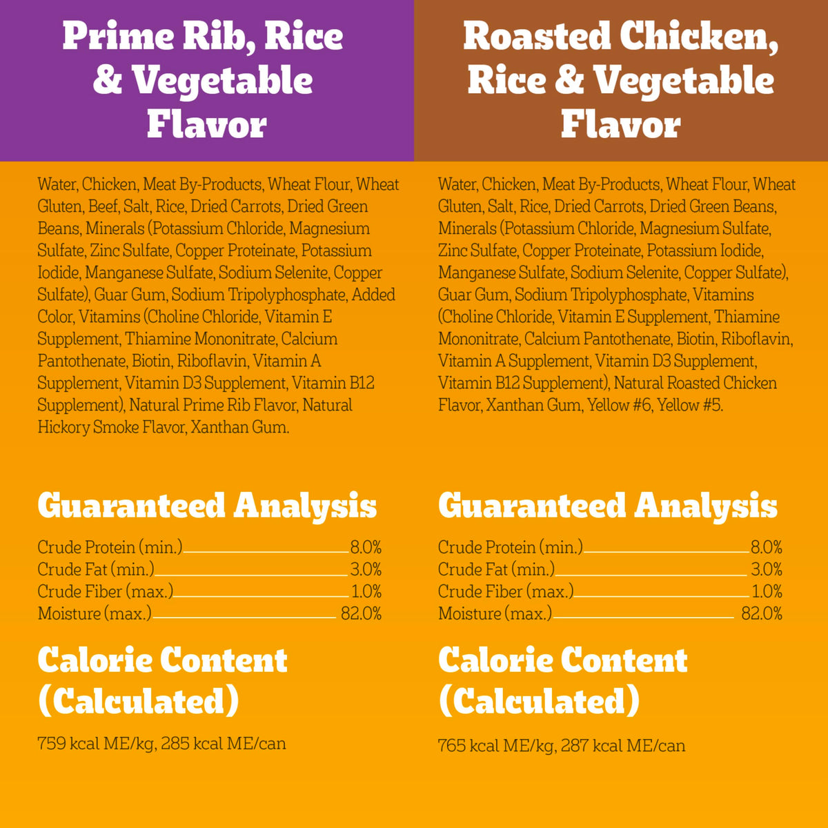Pedigree Choice Cuts Beef & Country Stew Wet Dog Food – 13.2 oz Cans, 12-Pack