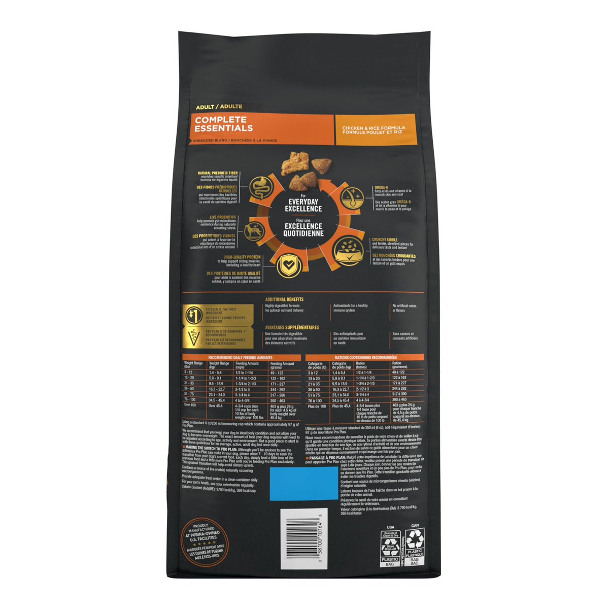 Purina Pro Plan Complete Essentials Chicken & Rice Dry Dog Food, 35 lb