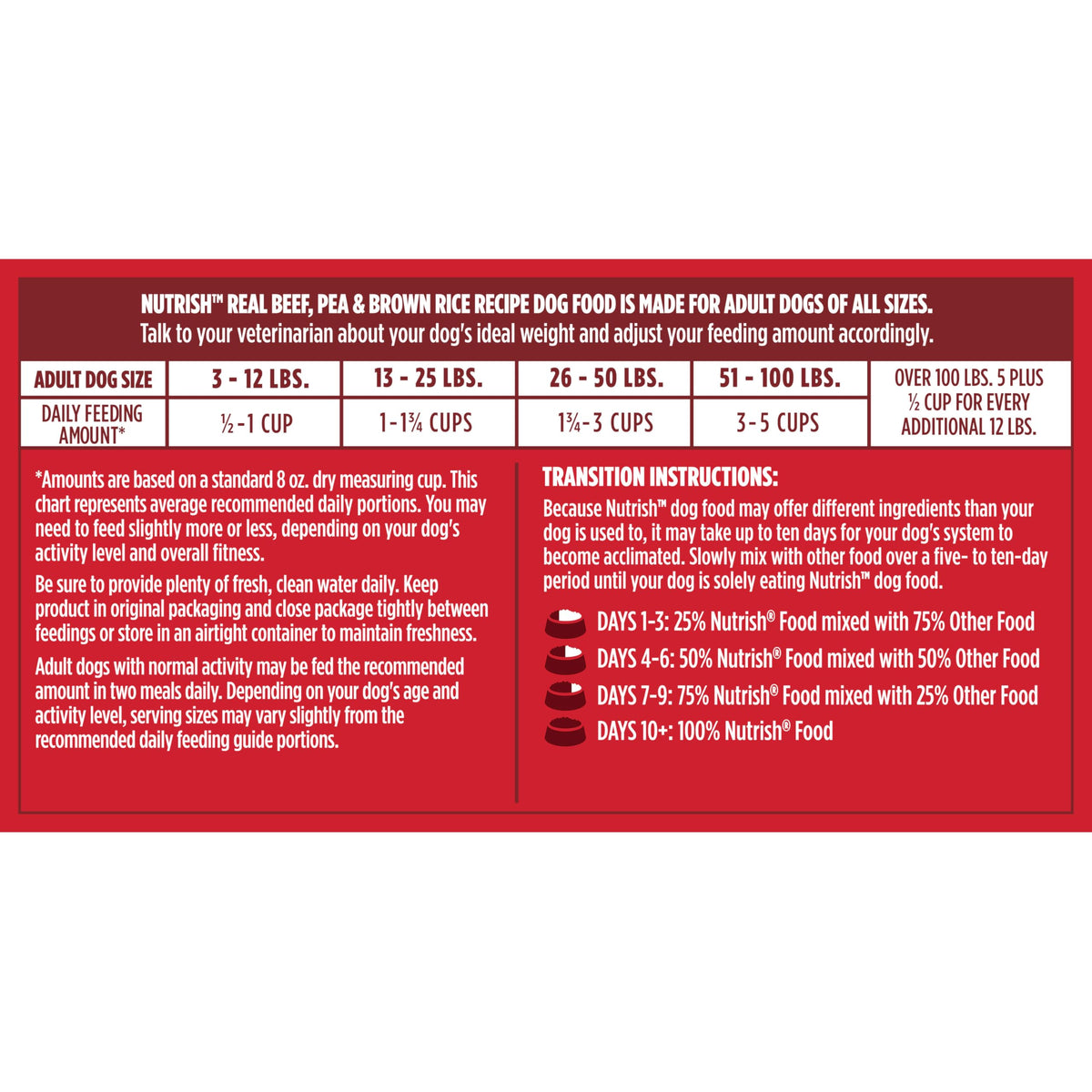 Rachael Ray Nutrish Beef Dog Food – full product view