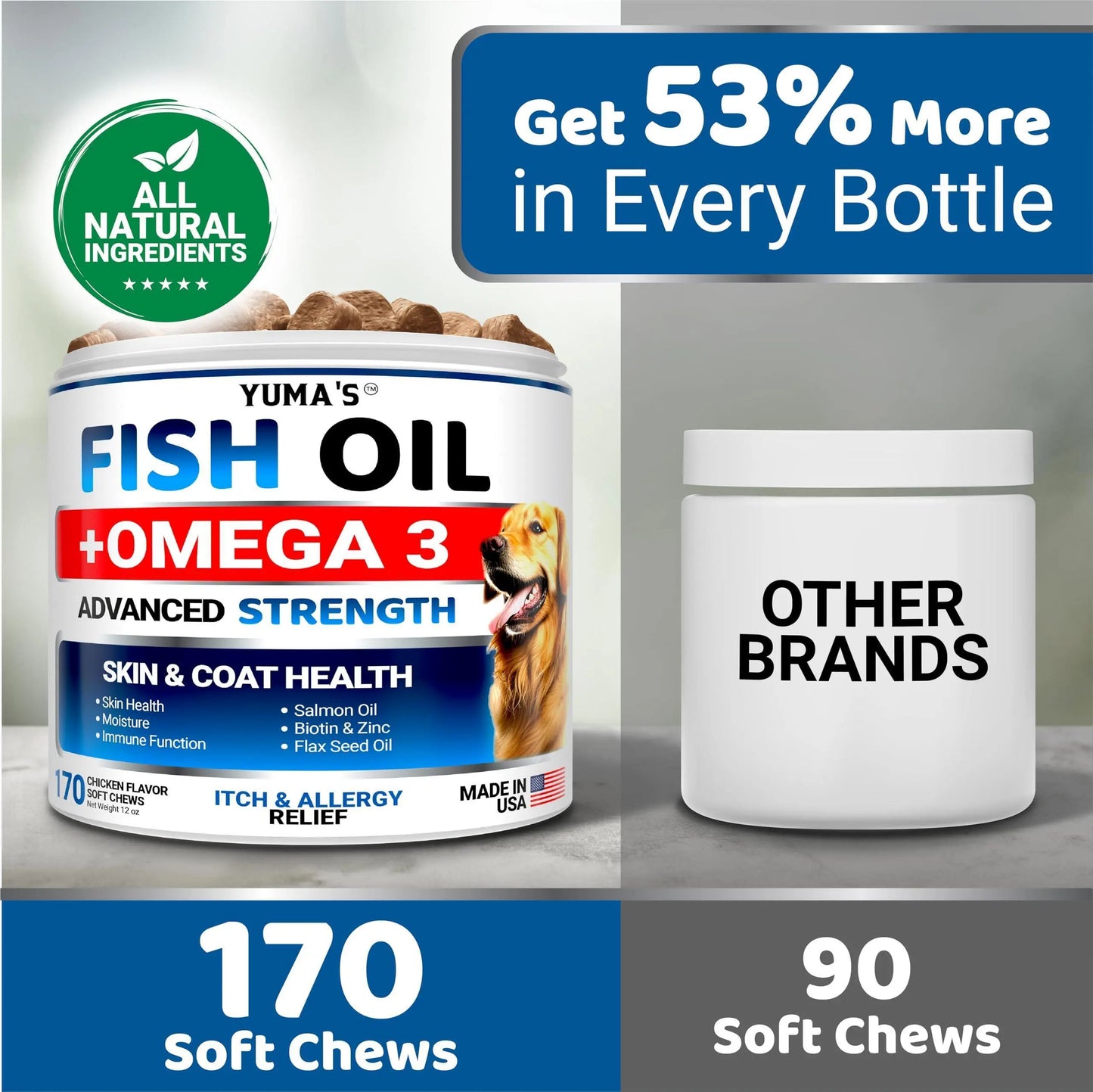 Omega 3 Fish Oil for Dogs   170 Chews   Skin and Coat Supplement   Omega 3 for Dogs   Dry & Itchy Skin Relief Treatment   Allergy Support   Dog Anti Shedding Treats   Shiny Coats   EPA & DHA   Salmon