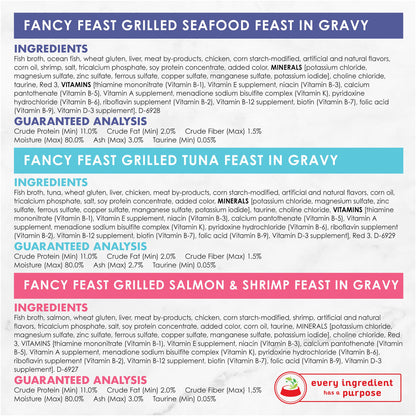 Fancy Feast Grilled Seafood Cat Food – close-up detail view