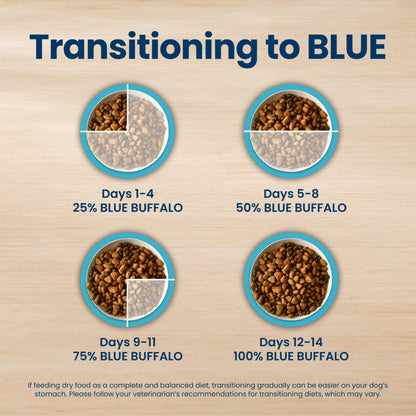 Blue Buffalo Life Protection Adult Dry Dog Food – Chicken & Brown Rice, 5 lb