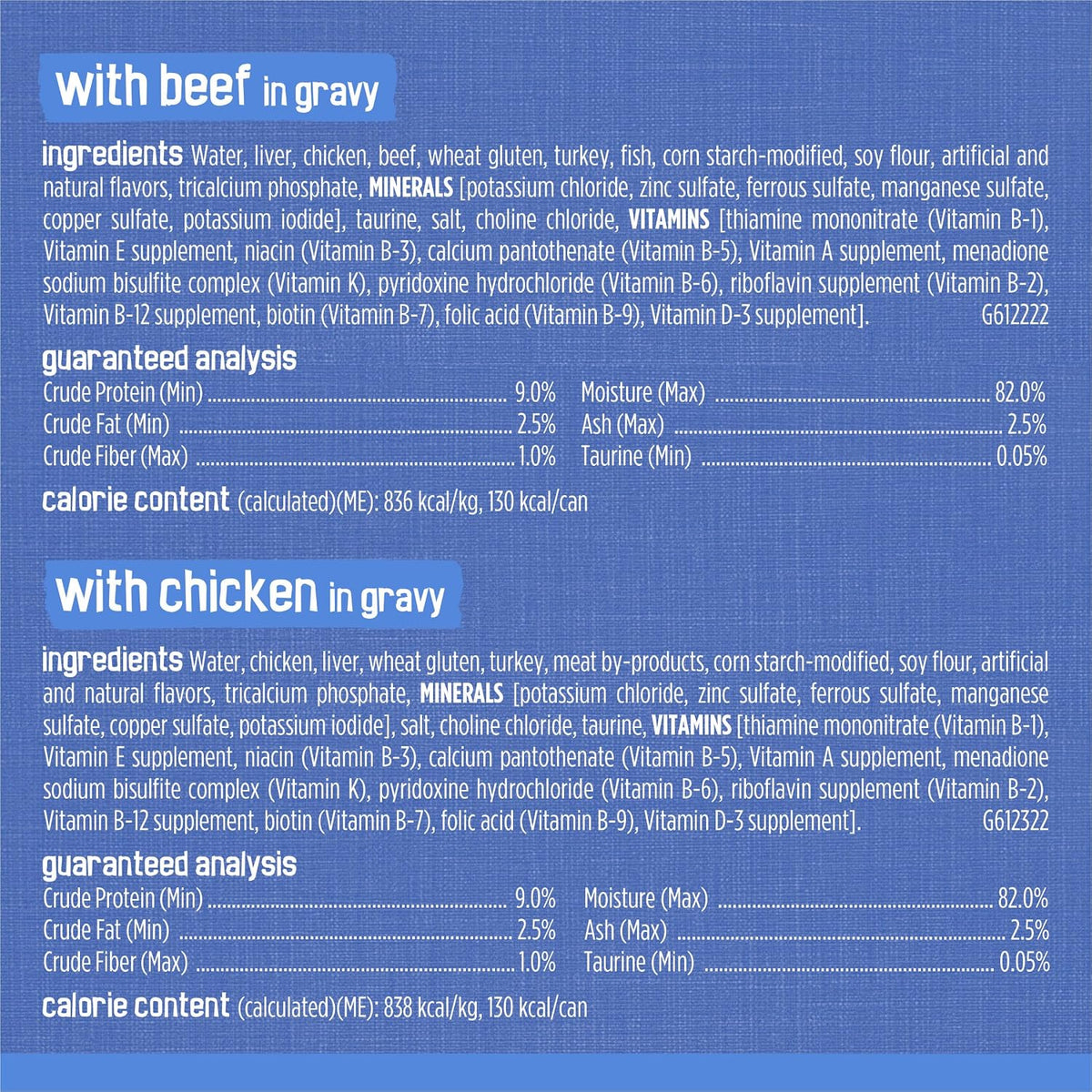 Purina Friskies Shreds Wet Cat Food in Gravy Variety Pack, 24 Cans