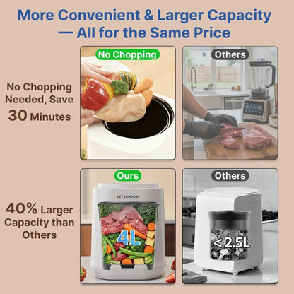 4L Smart Automatic Pet Food Maker & Feeder – Self-Cleaning Meal Prep Machine for Dogs & Cats