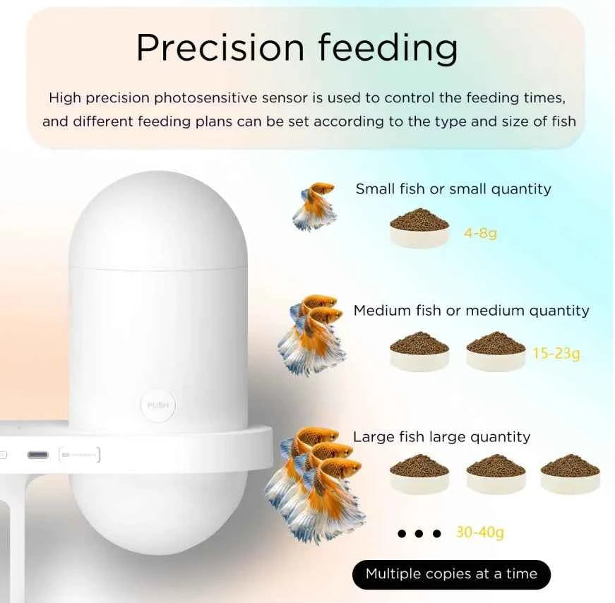 Smart Visual Fish Feeder with 4MP Camera – Dual‑Band WiFi Remote Control
