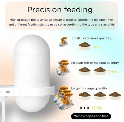 Smart Visual Fish Feeder with 4MP Camera – Dual‑Band WiFi Remote Control