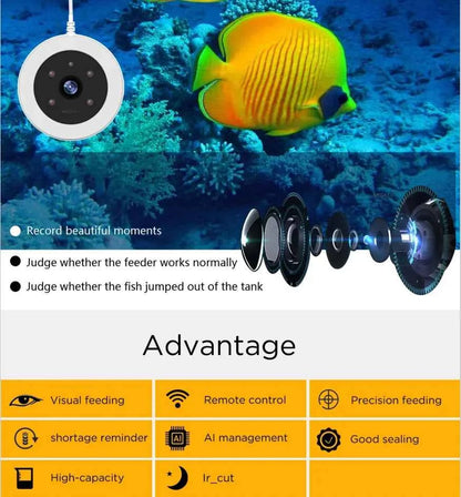 Smart Visual Fish Feeder with 4MP Camera – Dual‑Band WiFi Remote Control