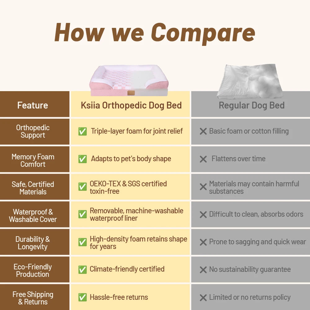 Orthopedic Memory Foam Pet Sofa – Scratch‑Resistant & OEKO‑Certified