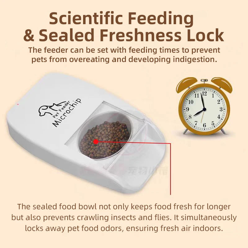 Smart RFID Pet Feeder – Automatic Microchip Food Bowl with Timer, Sealed Lid & Dual Power
