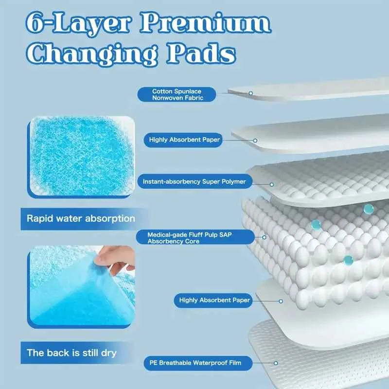 XXL Dog Pee Pads – Premium Disposable Training Pads with Super Absorbency & Leak‑Proof Lining