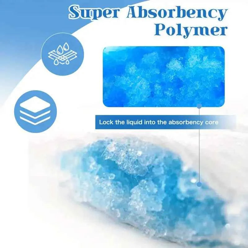 XXL Dog Pee Pads – Premium Disposable Training Pads with Super Absorbency & Leak‑Proof Lining