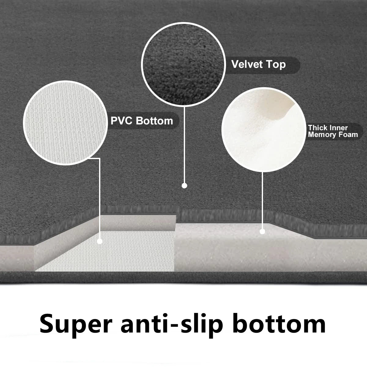 Super Absorbent Non-Slip Floor Mat for Bathroom & Home
