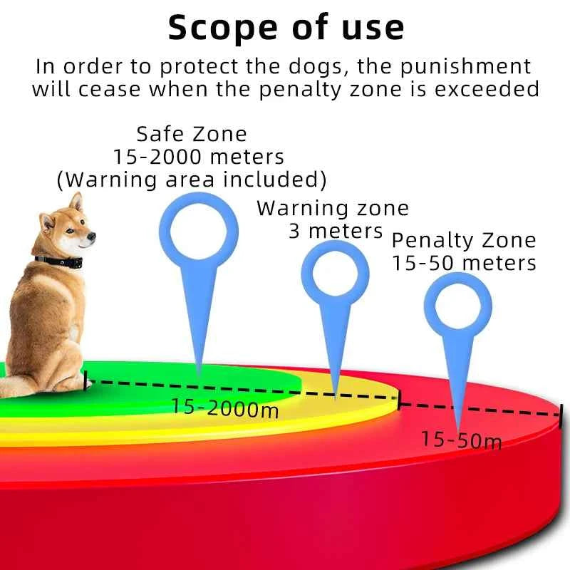 Smart GPS pet fence with TFT display, real‑time tracking, IP67 collar safety