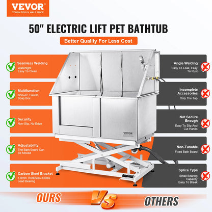 VEVOR 50" Pet Dog Grooming Tub Electric Height Adjustment Stainless Steel Bathing Station Bathtub for Multiple Pets Washing Sink