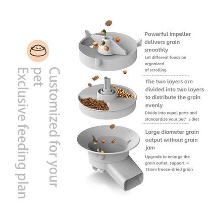 Smart Automatic Pet Feeder – 5L Capacity  Single/Double Bowl  WiFi & Camera Options