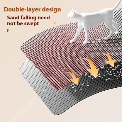 Large Cat Litter Mat – Waterproof Double-Layer Non-Slip Pad