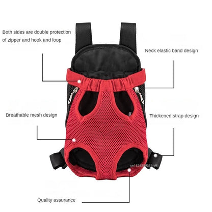 Pet Carrier Backpack for Small Pets - Breathable Double Shoulder Mesh Travel Bag
