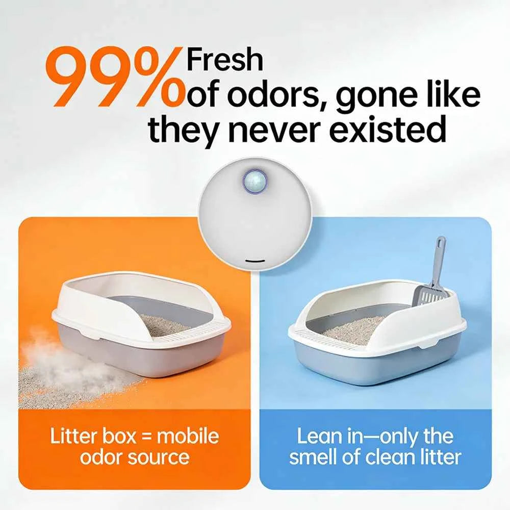 Smart Pet Odor Purifier, Auto Sensor Cat Litter Box Deodorizer, 20dB Silent, Odor Removal for Pets, Toilets & Shoe Cabinets