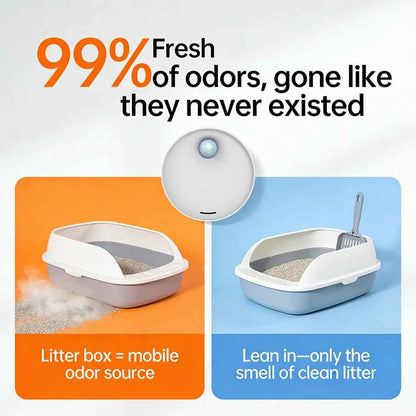 Smart Pet Odor Purifier, Auto Sensor Cat Litter Box Deodorizer, 20dB Silent, Odor Removal for Pets, Toilets & Shoe Cabinets