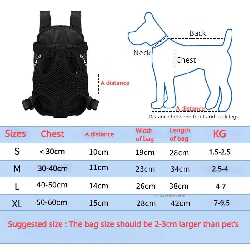 Pet Carrier Backpack for Small Pets - Breathable Double Shoulder Mesh Travel Bag