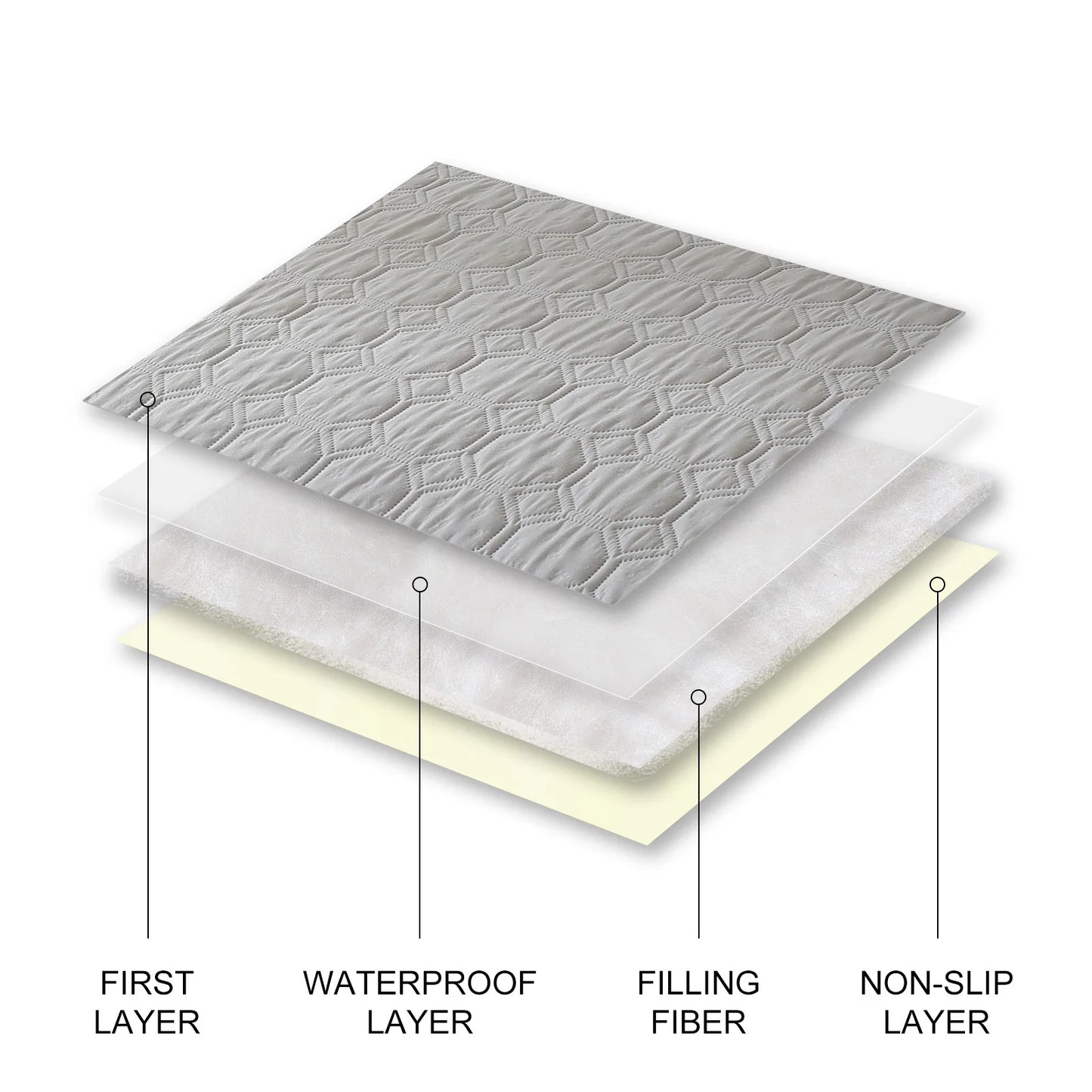 Premium Quilted Non-Slip Sofa Cover – Washable Furniture Protector for Pets & Kids