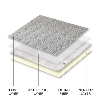 Premium Quilted Non-Slip Sofa Cover – Washable Furniture Protector for Pets & Kids