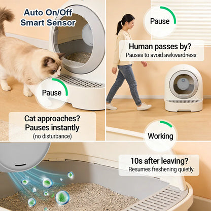 Smart Pet Odor Purifier, Auto Sensor Cat Litter Box Deodorizer, 20dB Silent, Odor Removal for Pets, Toilets & Shoe Cabinets