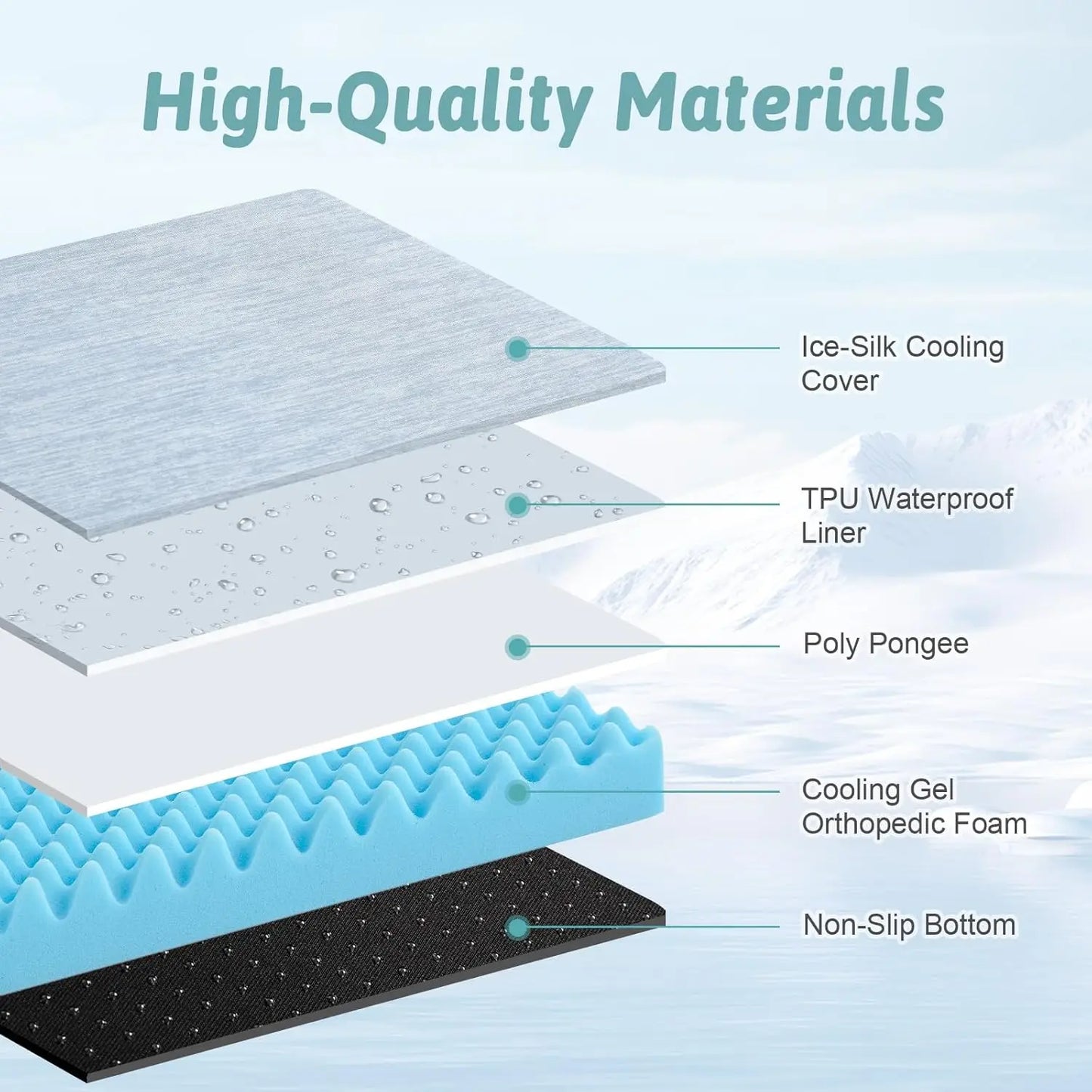 Orthopedic Cooling Dog Bed with Removable Cover, Waterproof Lining, Non-Slip Bottom, 36x27x6.5 Inches Blue