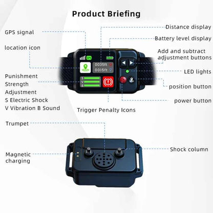 Smart GPS pet fence with TFT display, real‑time tracking, IP67 collar safety