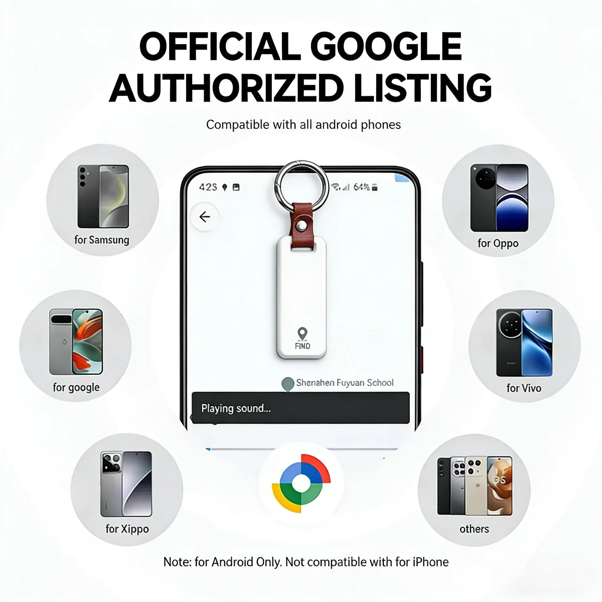 Mini Google Find My Tracker – Android Bluetooth Smart Locator