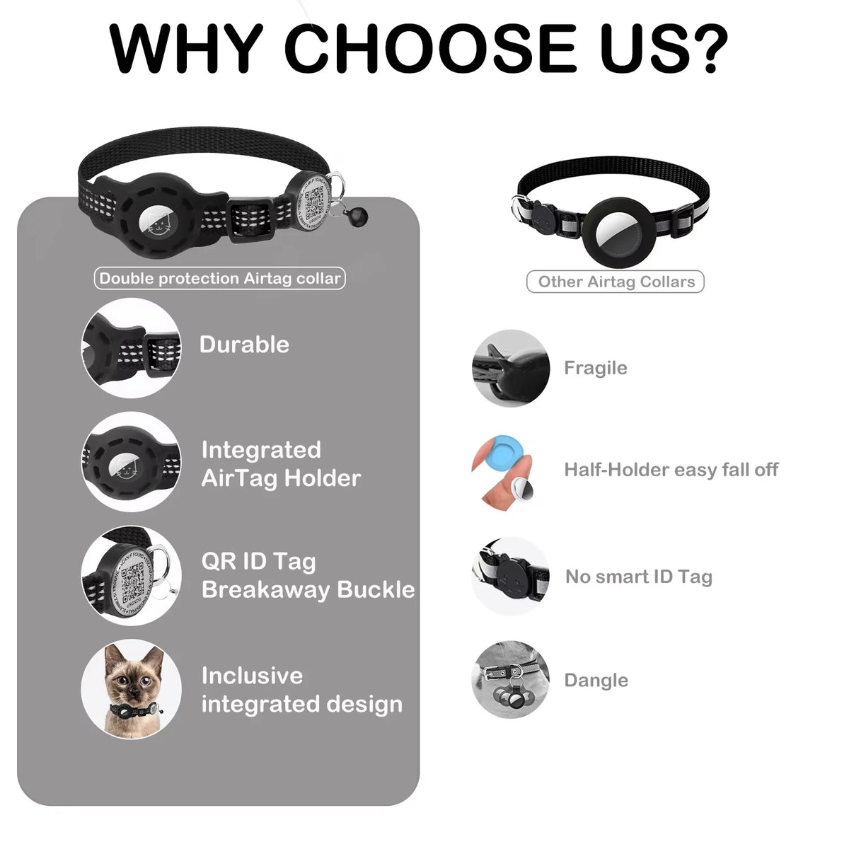 Cat GPS Collar with QR Code & AirTag Case – Reflective Breakaway