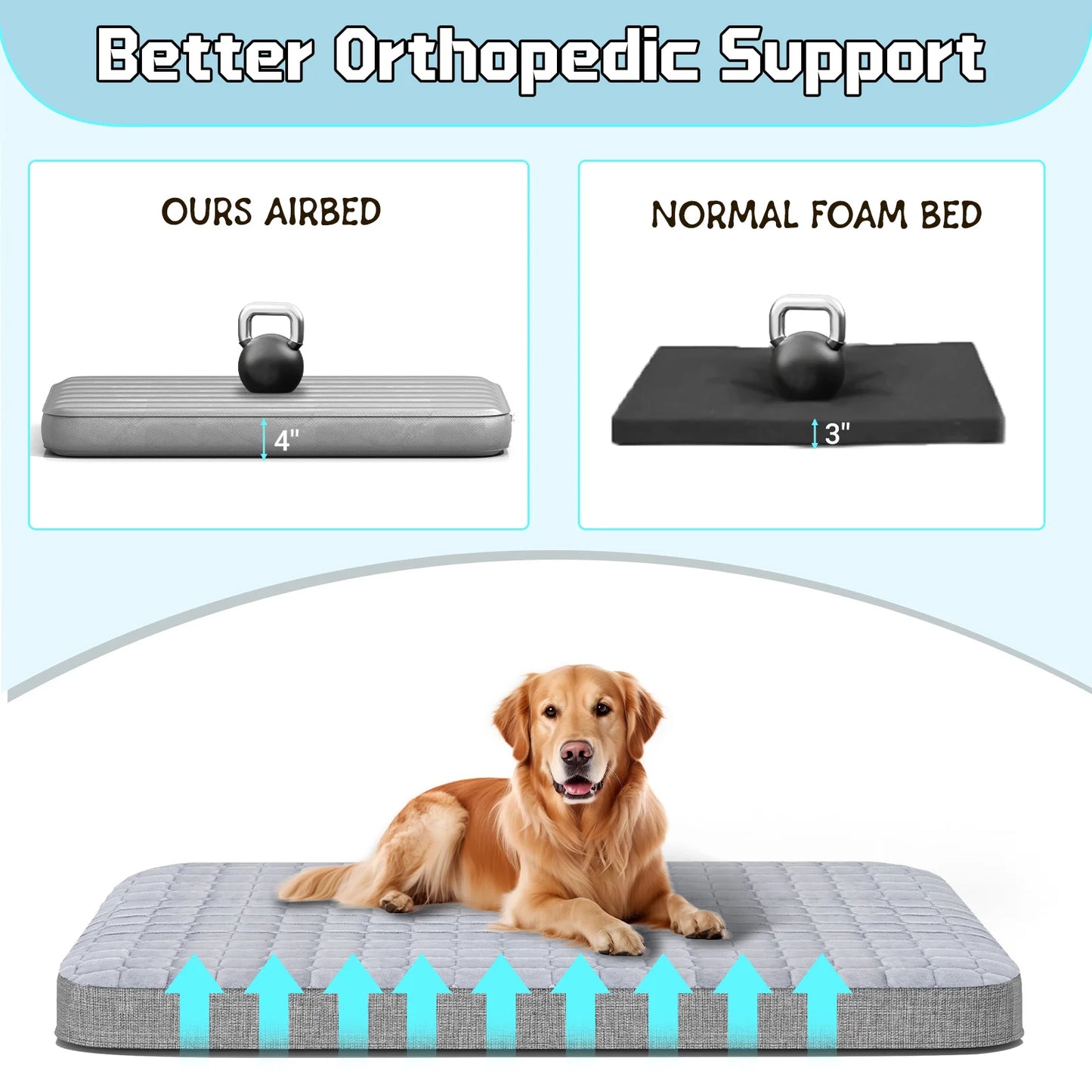 Inflatable Dog Bed for Large Dogs - Orthopedic Cooling Pet Mattress with Removable Washable Cover, Non-Slip Portable Foldable