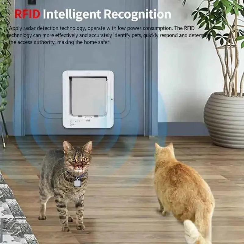 Smart RFID Pet Door – Automatic Selective-Entry Door for Cats & Dogs