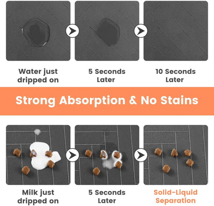 Absorbent Pet Feeding Mat – Waterproof Non‑Slip Placemat for Dog & Cat Bowls