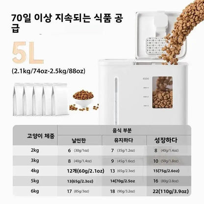 5L Smart Automatic Pet Feeder & 4L Water Fountain with HD Camera, Wi-Fi App Control & Voice Recording