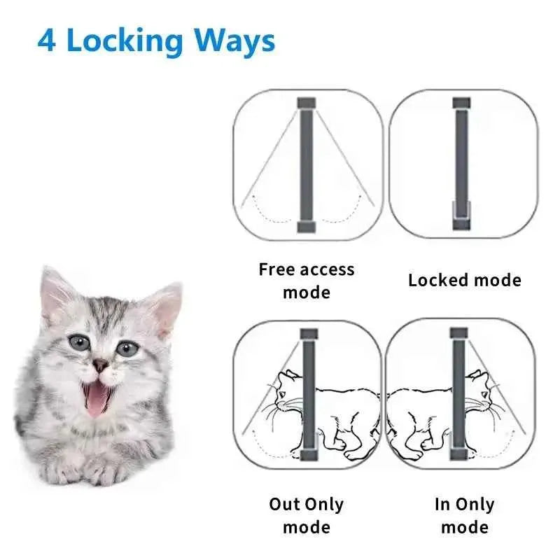 Smart RFID Pet Door – Automatic Selective-Entry Door for Cats & Dogs