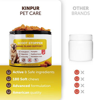Scoot Stopper Dog Soft Chews w/Fiber  Stool Hardener for Dog Anal Gland Treatment, Digestion Support 180 Tasty Chews w/Natural Flaxseed, Pumpkin and Psyllium Husk for Dog Comfort